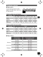 Preview for 81 page of GEONAUTE Scale 700 User Manual