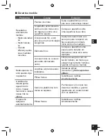 Preview for 83 page of GEONAUTE Scale 700 User Manual