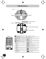 Preview for 88 page of GEONAUTE Scale 700 User Manual