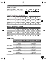 Preview for 93 page of GEONAUTE Scale 700 User Manual