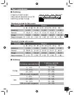 Preview for 105 page of GEONAUTE Scale 700 User Manual