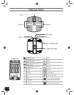 Preview for 124 page of GEONAUTE Scale 700 User Manual