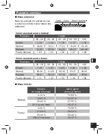 Preview for 129 page of GEONAUTE Scale 700 User Manual