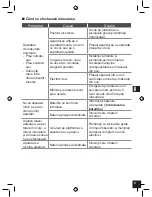 Preview for 131 page of GEONAUTE Scale 700 User Manual