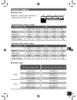 Preview for 141 page of GEONAUTE Scale 700 User Manual