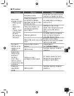 Preview for 155 page of GEONAUTE Scale 700 User Manual