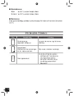 Preview for 166 page of GEONAUTE Scale 700 User Manual