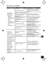 Preview for 179 page of GEONAUTE Scale 700 User Manual