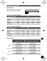 Preview for 189 page of GEONAUTE Scale 700 User Manual