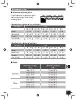 Preview for 201 page of GEONAUTE Scale 700 User Manual