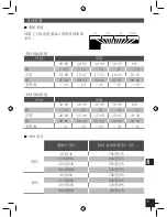 Preview for 225 page of GEONAUTE Scale 700 User Manual