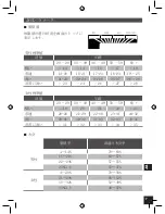 Preview for 237 page of GEONAUTE Scale 700 User Manual