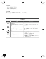 Preview for 238 page of GEONAUTE Scale 700 User Manual