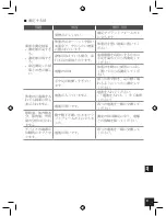 Preview for 239 page of GEONAUTE Scale 700 User Manual