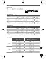 Preview for 249 page of GEONAUTE Scale 700 User Manual