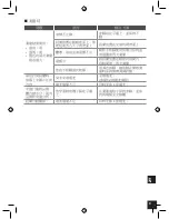 Preview for 251 page of GEONAUTE Scale 700 User Manual