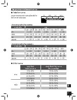 Preview for 261 page of GEONAUTE Scale 700 User Manual