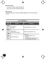 Preview for 262 page of GEONAUTE Scale 700 User Manual