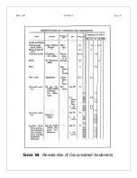 Preview for 9 page of Geonics Limited EM31-SH Operating Manual