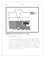 Preview for 28 page of Geonics Limited EM31-SH Operating Manual