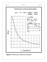 Preview for 32 page of Geonics Limited EM31-SH Operating Manual