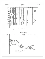 Preview for 46 page of Geonics Limited EM31-SH Operating Manual