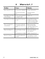 Preview for 26 page of Georg Fischer RA 21 Operating Instructions Manual