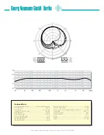 Предварительный просмотр 4 страницы Georg Neymann TLM 193 Product Information