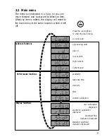 Предварительный просмотр 13 страницы GEORGE FISCHER +GF+ SIGNET 2550 Instruction Manual