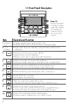 Предварительный просмотр 8 страницы GEORGE FISCHER +GF+ SIGNET 9020 Intelek-Pro Instruction Manual