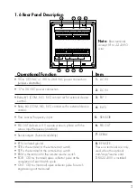 Предварительный просмотр 9 страницы GEORGE FISCHER +GF+ SIGNET 9020 Intelek-Pro Instruction Manual