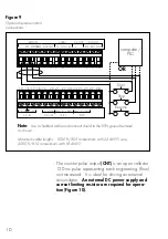 Предварительный просмотр 16 страницы GEORGE FISCHER +GF+ SIGNET 9020 Intelek-Pro Instruction Manual