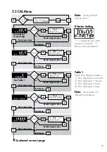 Предварительный просмотр 23 страницы GEORGE FISCHER +GF+ SIGNET 9020 Intelek-Pro Instruction Manual