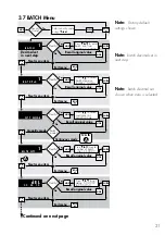 Предварительный просмотр 27 страницы GEORGE FISCHER +GF+ SIGNET 9020 Intelek-Pro Instruction Manual