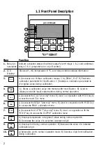 Предварительный просмотр 6 страницы GEORGE FISCHER SIGNET 9030 Intelek-Pro Instruction Manual