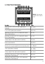 Предварительный просмотр 7 страницы GEORGE FISCHER SIGNET 9030 Intelek-Pro Instruction Manual