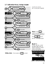 Предварительный просмотр 23 страницы GEORGE FISCHER SIGNET 9030 Intelek-Pro Instruction Manual