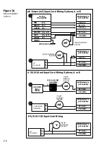 Предварительный просмотр 28 страницы GEORGE FISCHER SIGNET 9030 Intelek-Pro Instruction Manual