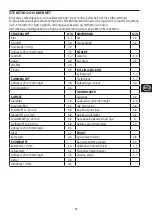 Preview for 33 page of George Foreman 14525-56 Manual