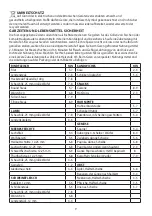 Preview for 9 page of George Foreman 22460-56 Instructions Manual