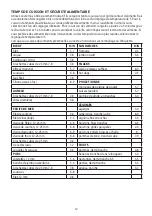 Preview for 12 page of George Foreman 22460-56 Instructions Manual