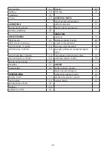 Preview for 48 page of George Foreman 22460-56 Instructions Manual