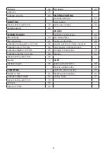 Preview for 51 page of George Foreman 22460-56 Instructions Manual