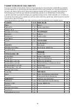 Preview for 63 page of George Foreman 22460-56 Instructions Manual