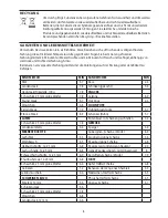 Preview for 8 page of George Foreman 23450-56 Instructions Manual