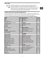 Preview for 11 page of George Foreman 23450-56 Instructions Manual