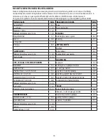 Preview for 14 page of George Foreman 23450-56 Instructions Manual