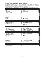 Preview for 20 page of George Foreman 23450-56 Instructions Manual