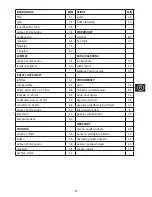 Preview for 35 page of George Foreman 23450-56 Instructions Manual