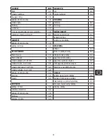 Preview for 41 page of George Foreman 23450-56 Instructions Manual